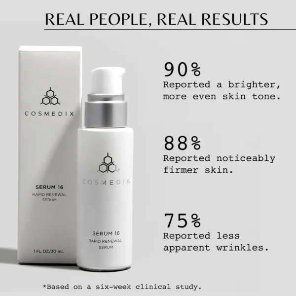 Skincare product claims real results on skin tone and firmness.